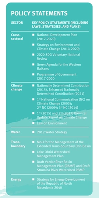 Historical perspective of laws urvan floods